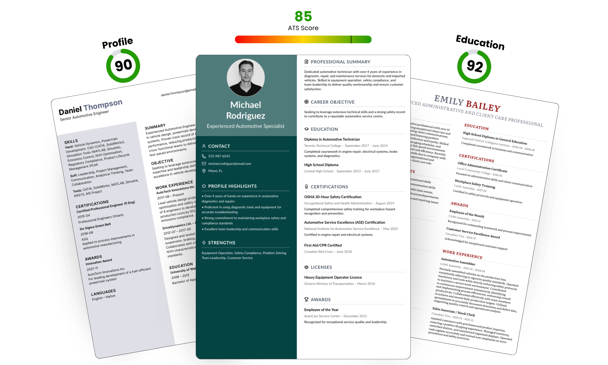 resume-builder-templates-3-ats-score-analysis-3 resume-builder-templates-3-ats-score-analysis-3